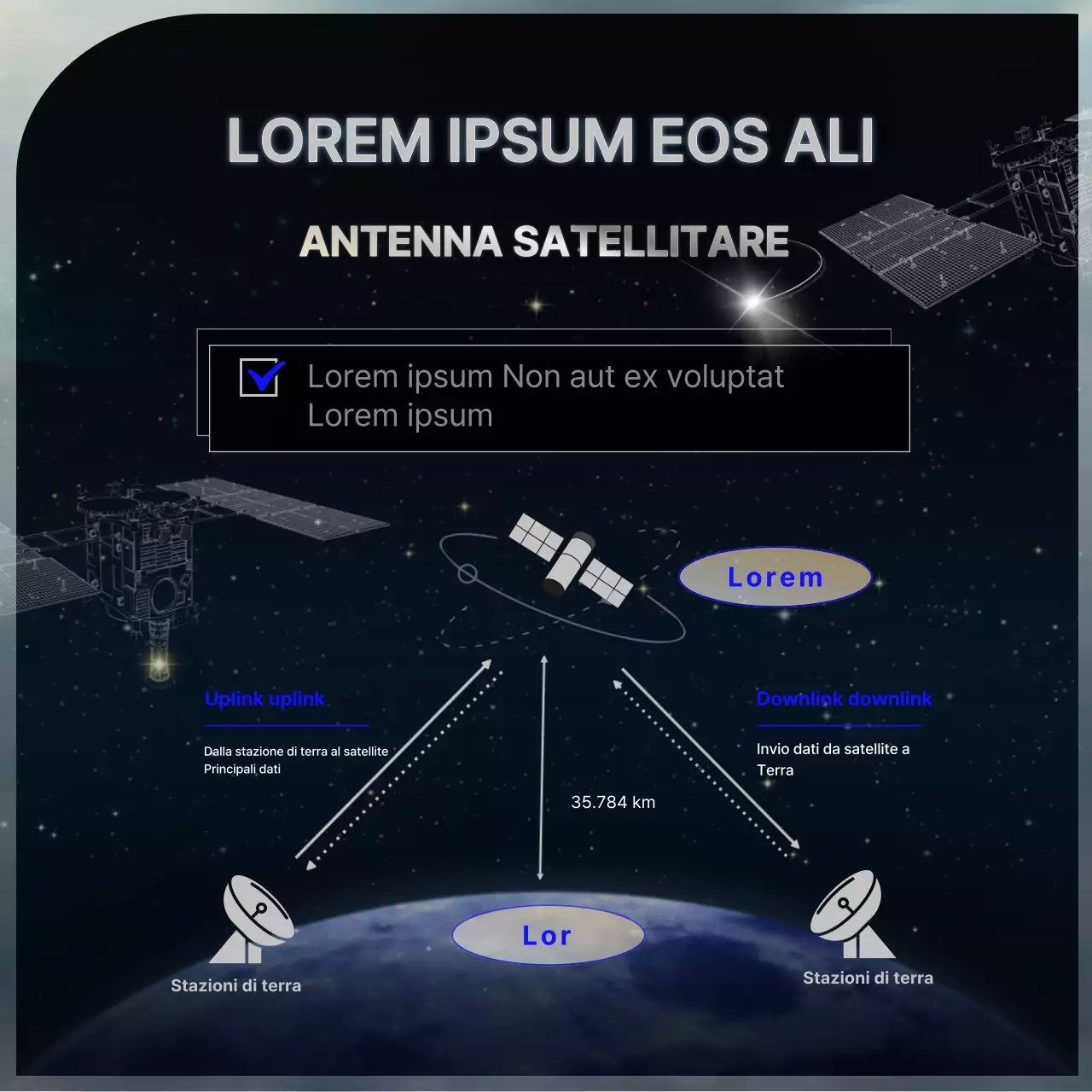 Nero Blu Semplice Informazione Centrata Relazioni Pubbliche Satellite
