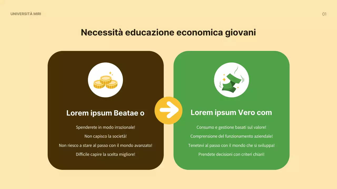 Materiale semplice per l'educazione economica dei giovani di colore giallo e marrone