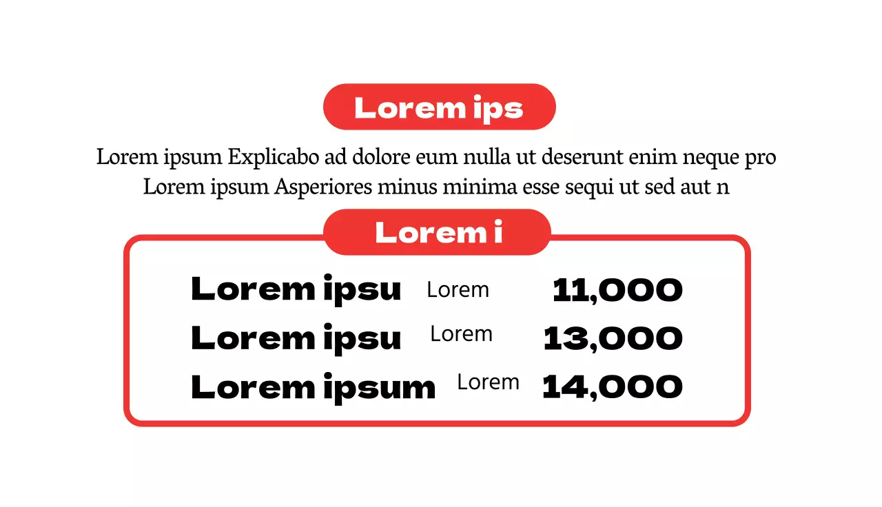 Rotes Foto unterstreicht aufgeräumte Restaurant-Chutneys