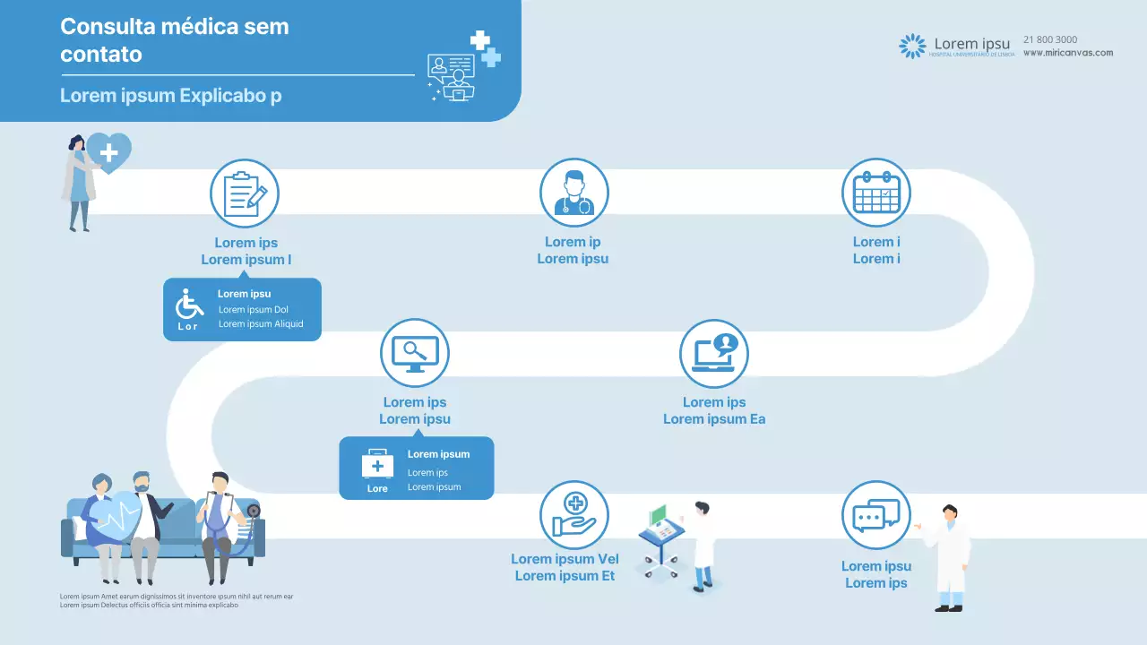 Infografia hospitalar do processo de consulta de cuidados de saúde sem contacto em azul