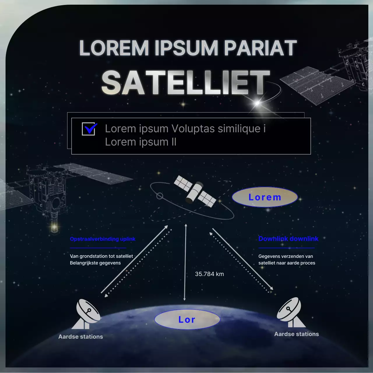 Zwart Blauw Eenvoudig Informatiecentrisch Satelliet Public Relations