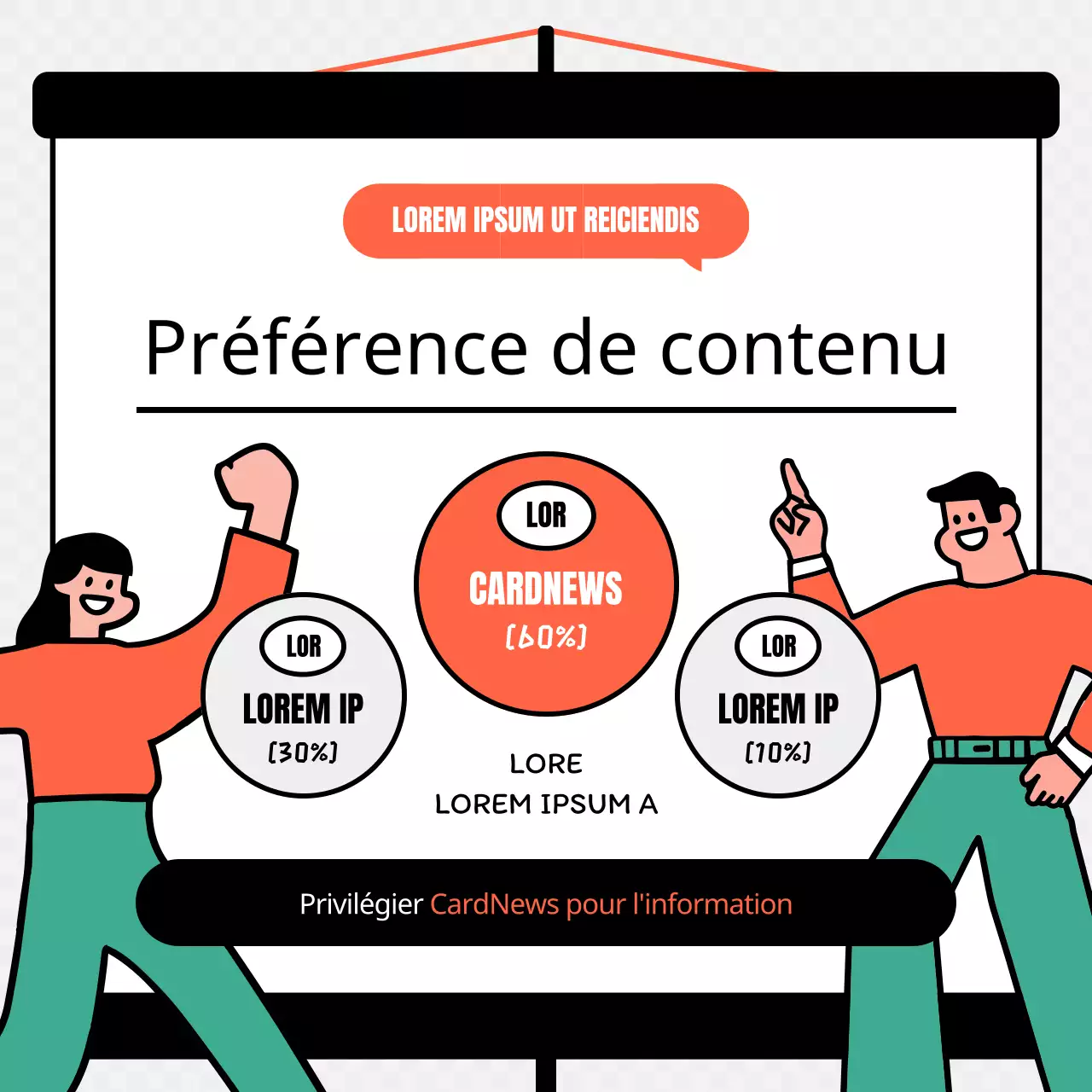 Résultats de l'enquête sur le concept d'écran orange et noir