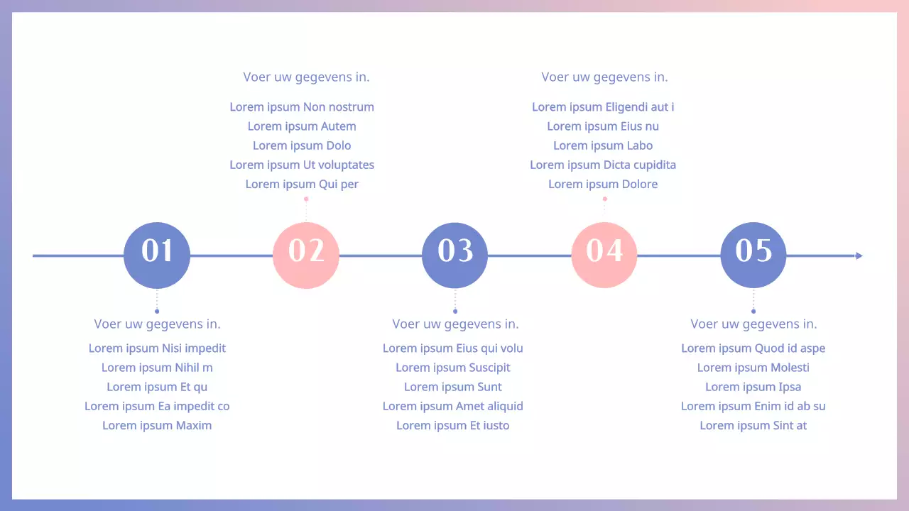 Pinkvora pluizige wolken verloop