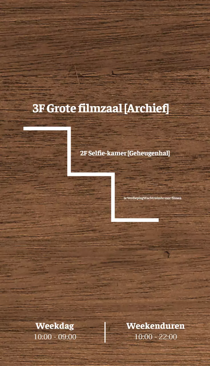 Voor fotogalerijen met witte trappen en instructies per verdieping