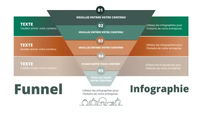 Schéma d'une impression végétale en entonnoir vert et brun