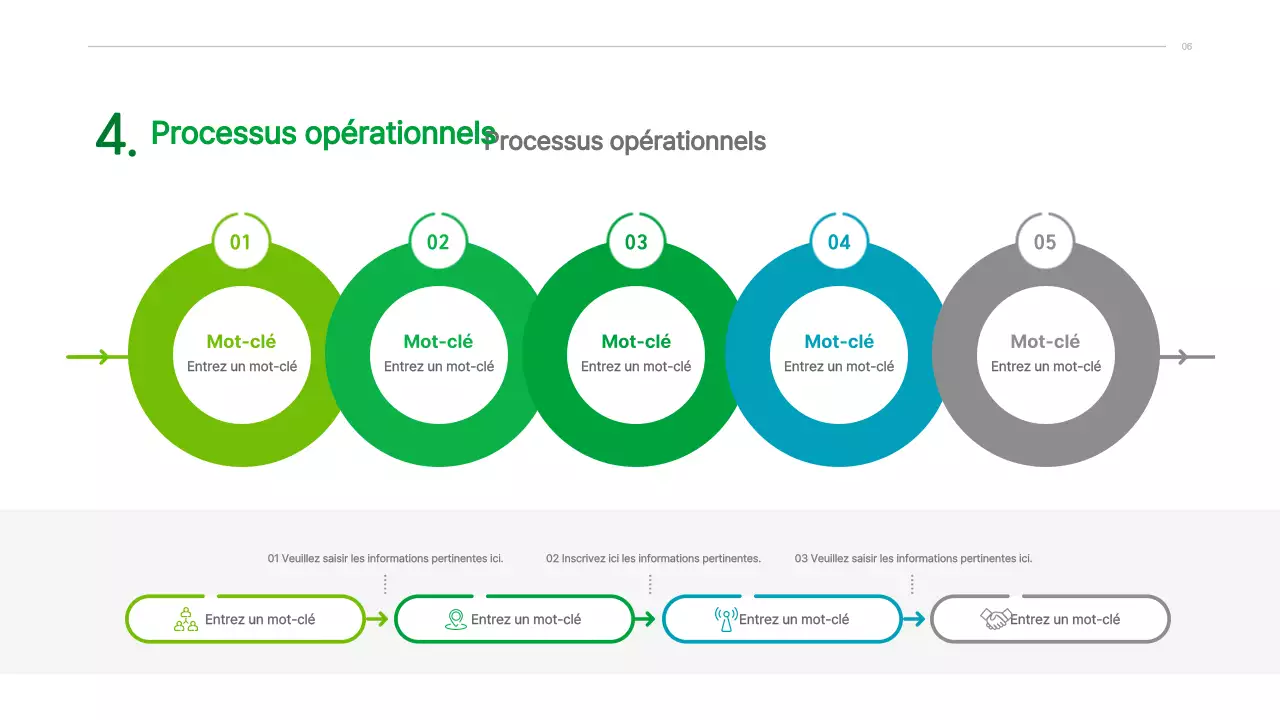Plan d'affaires avec un concept vert, propre et illustré
