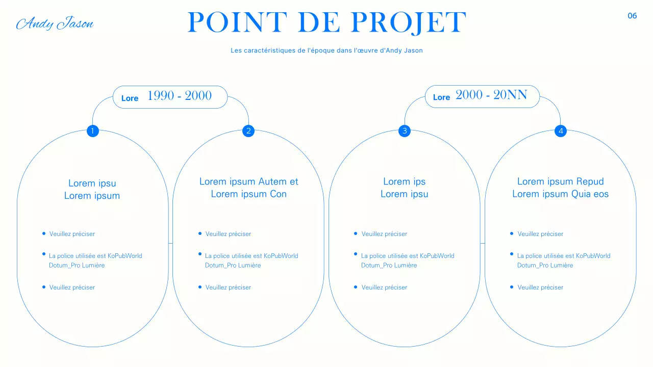 Reportage tendance en bleu, noir et blanc