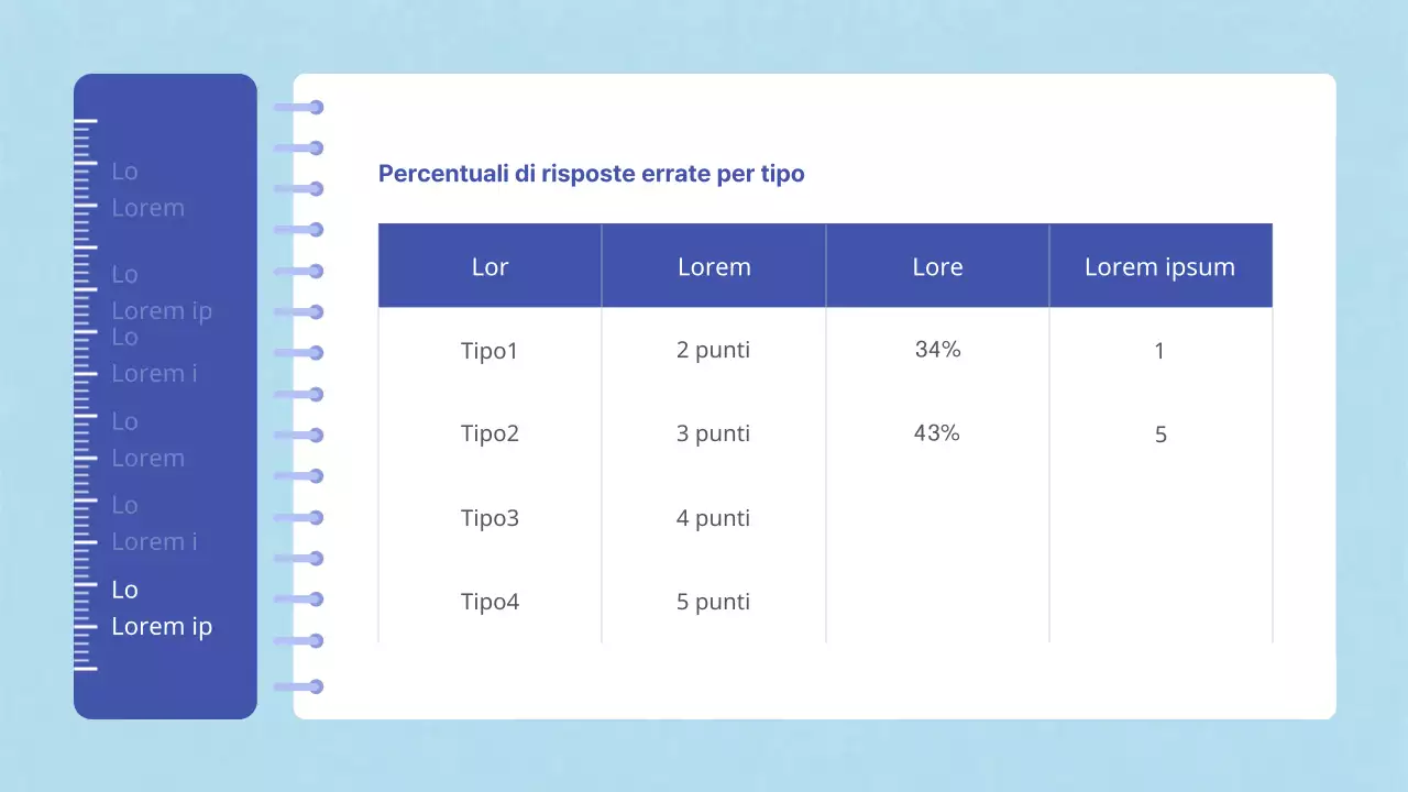 Risorse scolastiche di matematica kitsch in blu