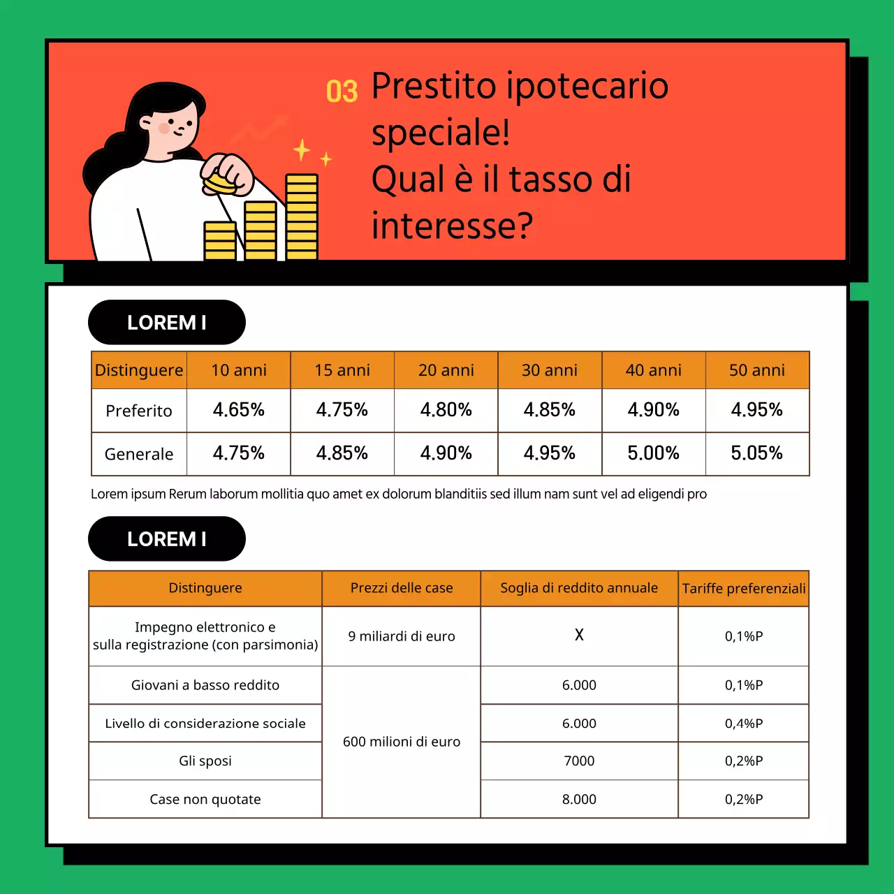 Informazioni sulla richiesta di un Mutuo Casa Specializzato giallo e verde