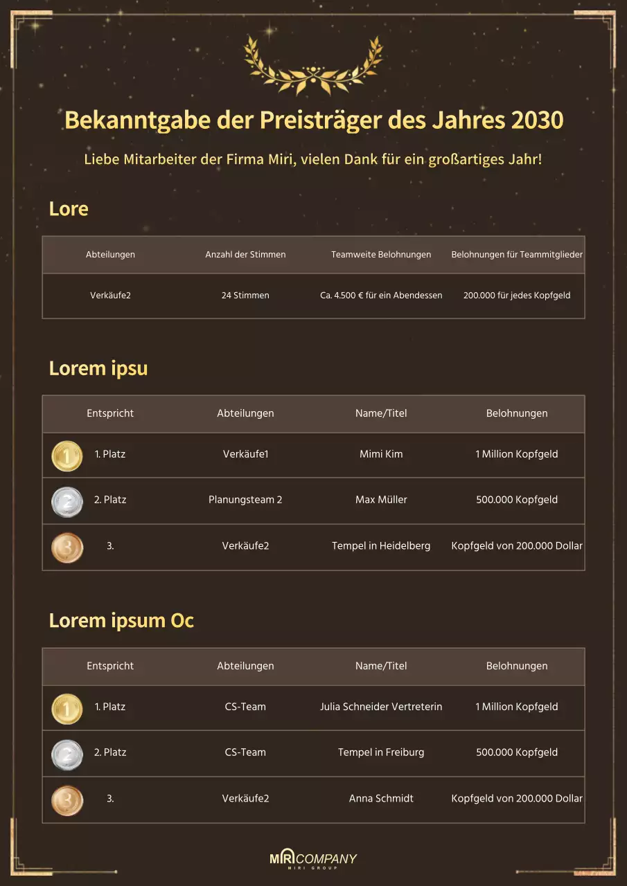 Dokumentation des Jahresendpreises in Braun und Gold