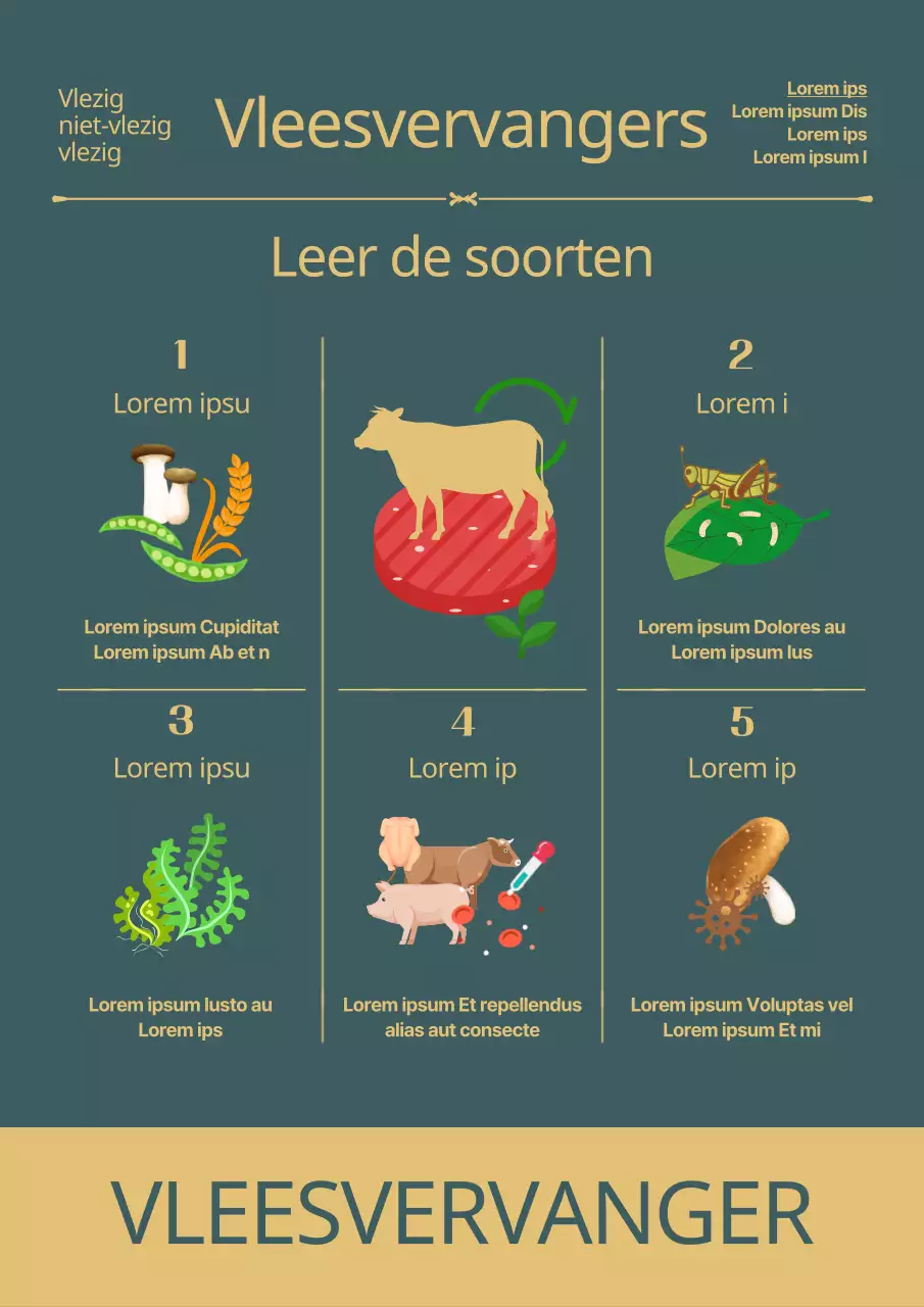 Ontdek donkergroene vleesalternatieven