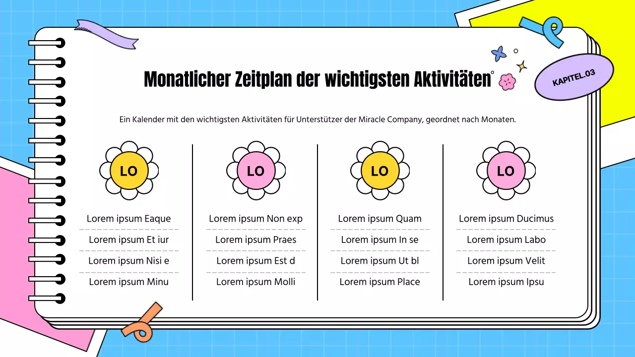 Zeugnispräsentation der Unterstützer in Form eines kitschigen Zettels in Rosa und Hellblau