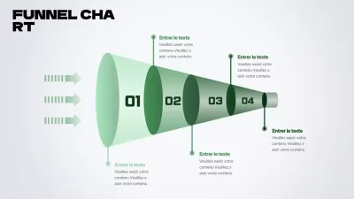 Entonnoir vert tridimensionnel