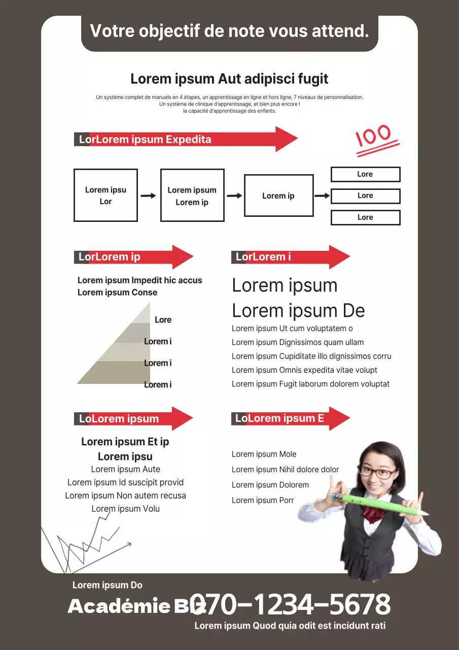 Améliorer les notes