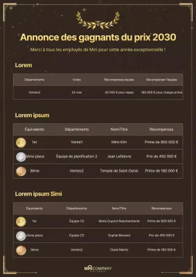 Documentation sur les prix de fin d'année en brun et or