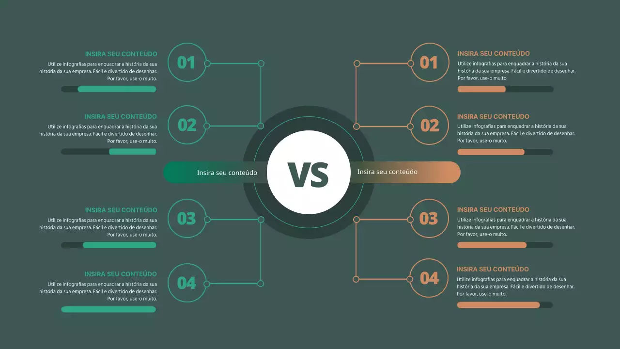 Infografia de comparação do panorama competitivo em verde e castanho