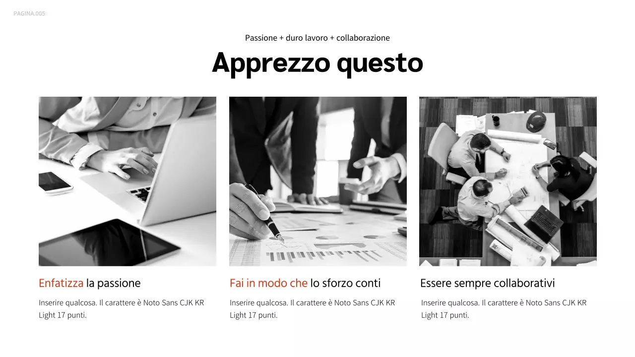 Presentazione del portafoglio in arancione e nero