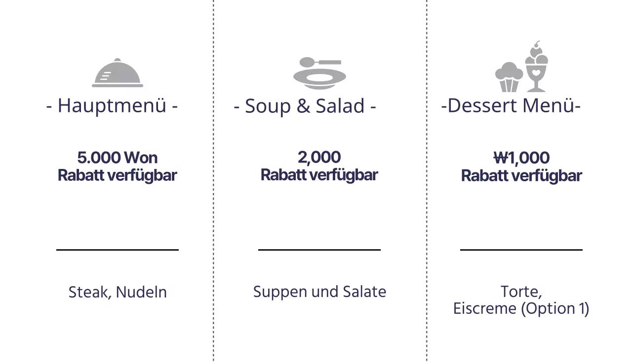 Koch auf der Terrasse