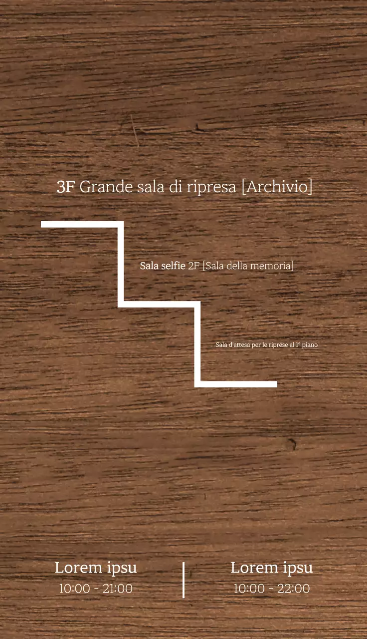 Per le gallerie fotografiche con le scale bianche e le istruzioni piano per piano