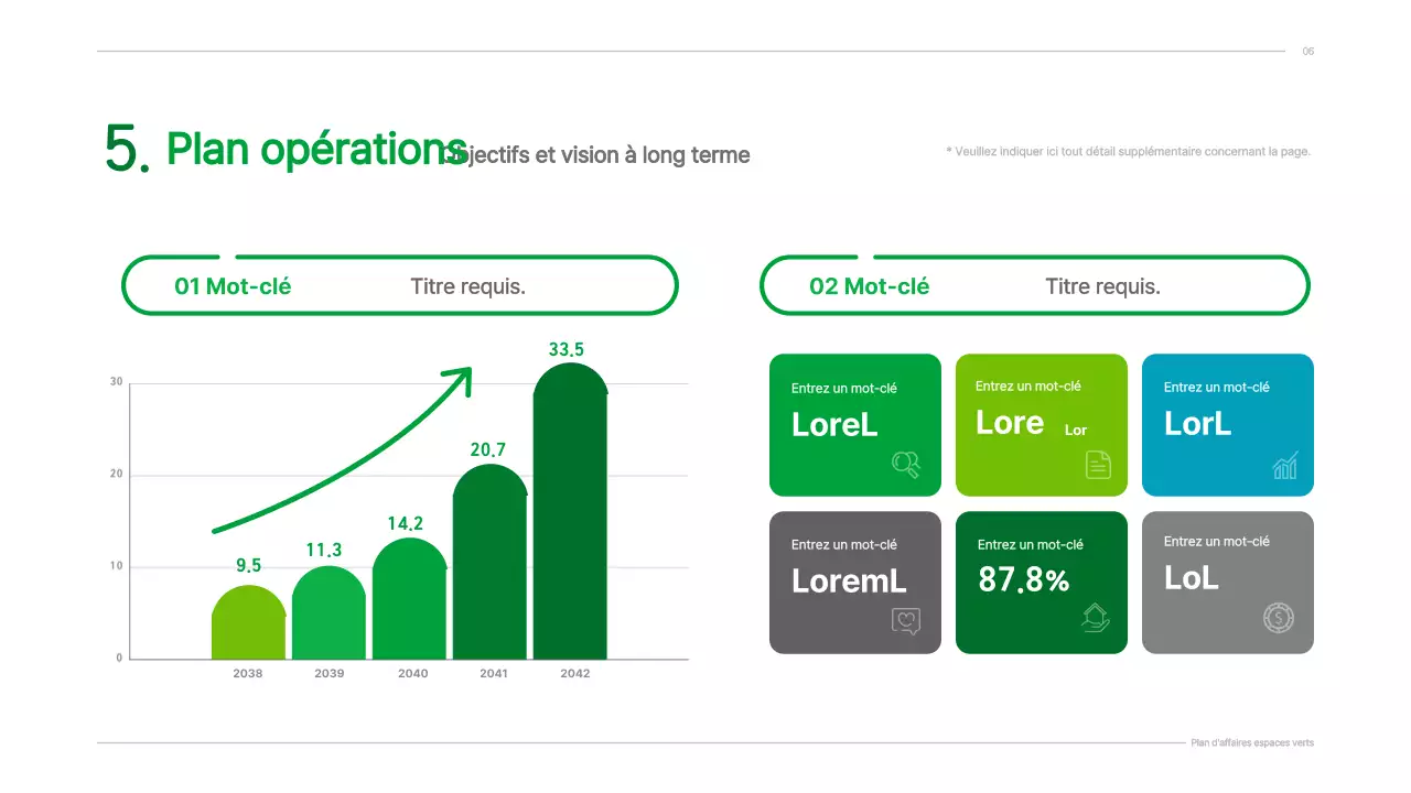 Plan d'affaires avec un concept vert, propre et illustré