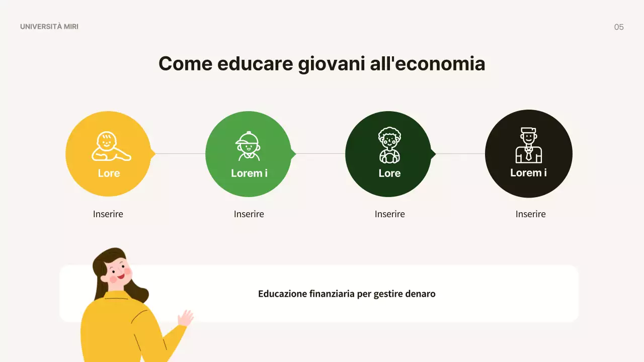 Materiale semplice per l'educazione economica dei giovani di colore giallo e marrone