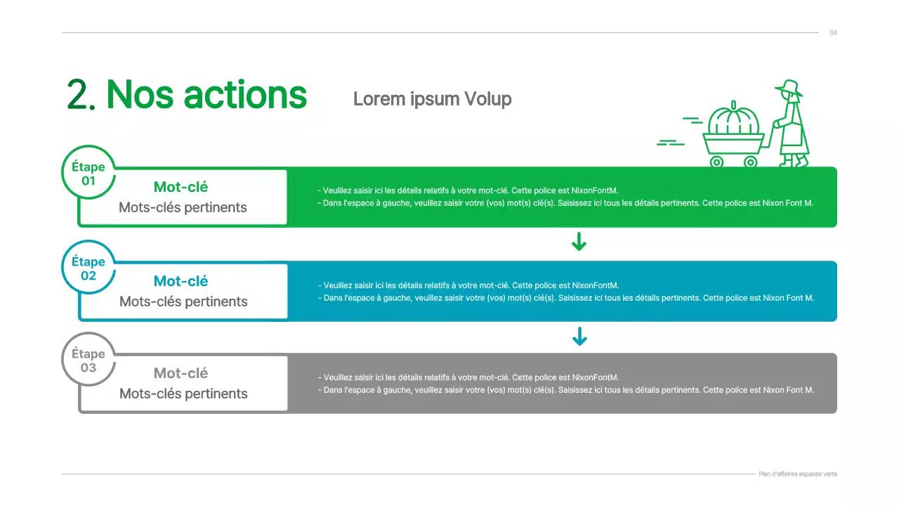 Plan d'affaires avec un concept vert, propre et illustré
