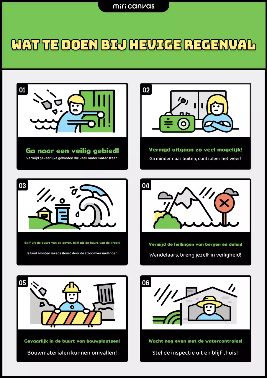 Wat te doen bij zware regenval