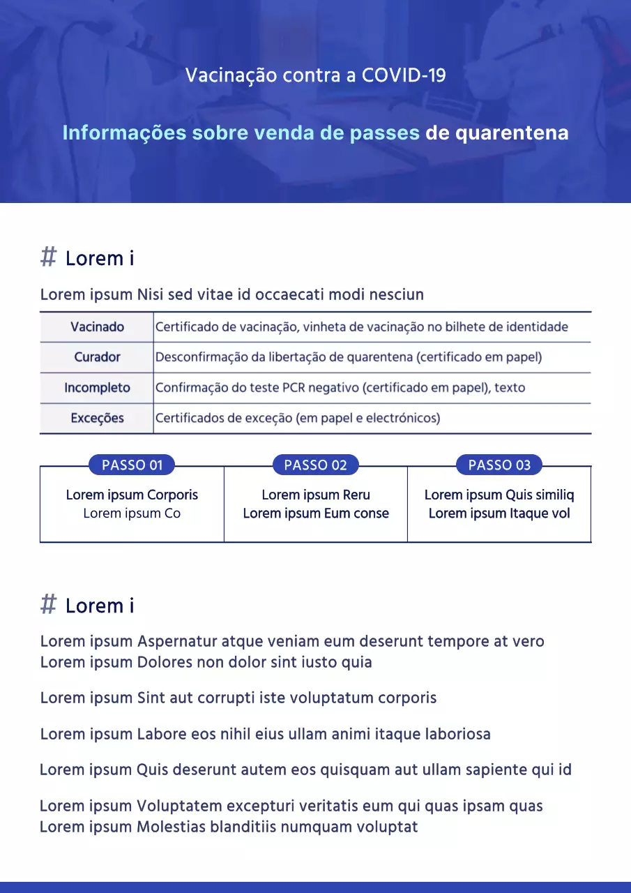 Estilo simples e limpo em azul e branco Informações de venda do Quarantine Pass