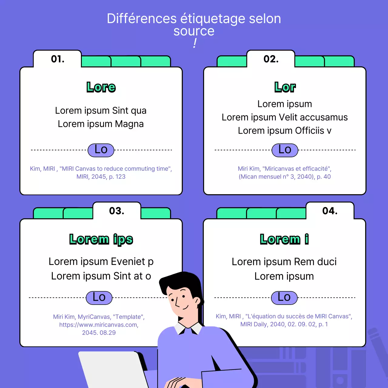 Attribution de l'illustration de la couleur violette et de la couleur menthe