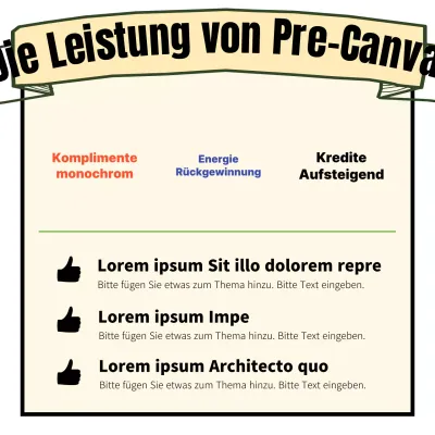 Die Macht der Vorab-Leinwand, hervorgehoben durch die gelben Bandbanner