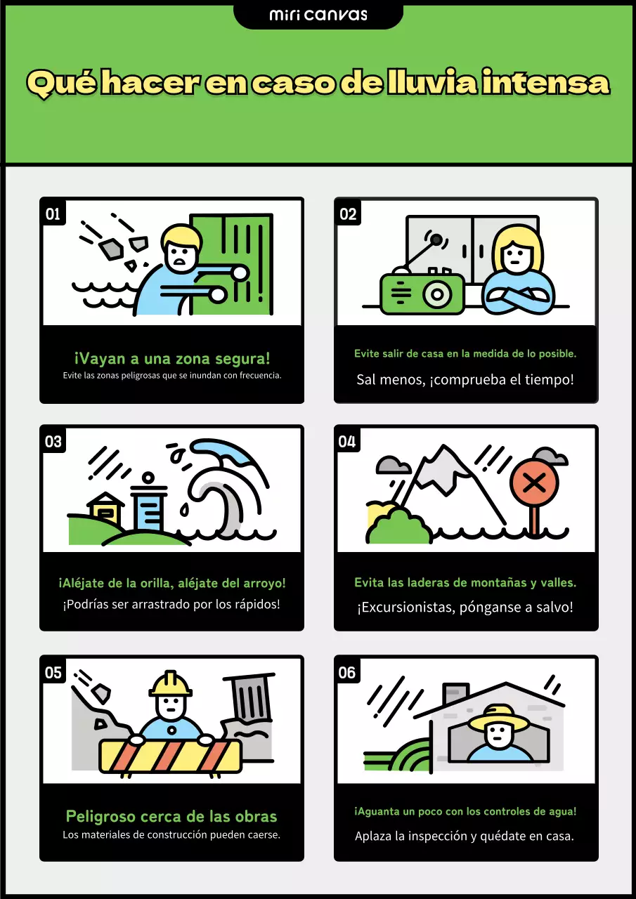 Qué hacer en caso de lluvia intensa