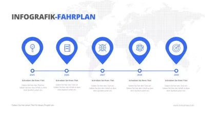 Bluetone Global Business Roadmap Infografik Zeitleiste