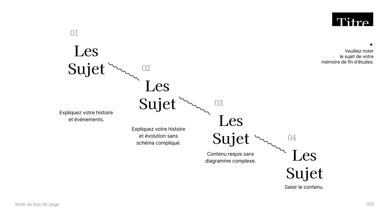 Récital de remise des diplômes