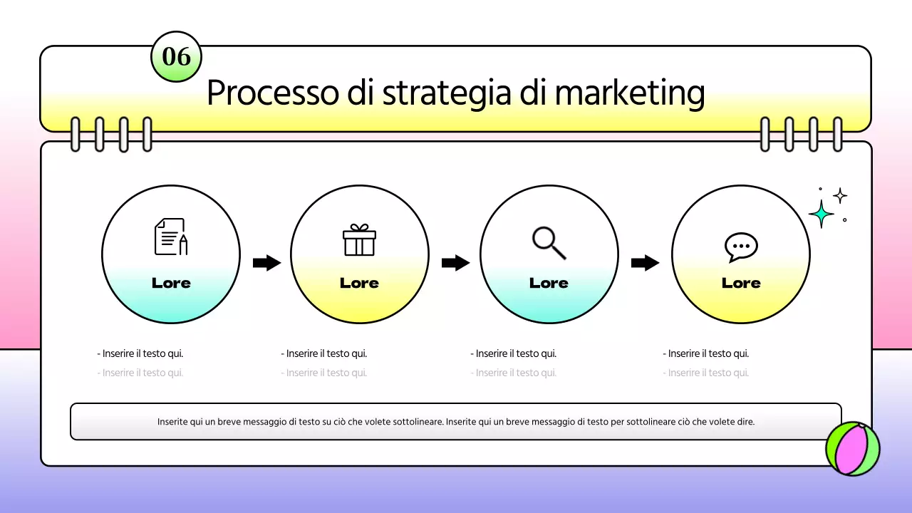 Rapporto strategico kitsch con il concetto di diario delle vacanze