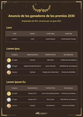 Documentación del premio de fin de año en marrón y dorado