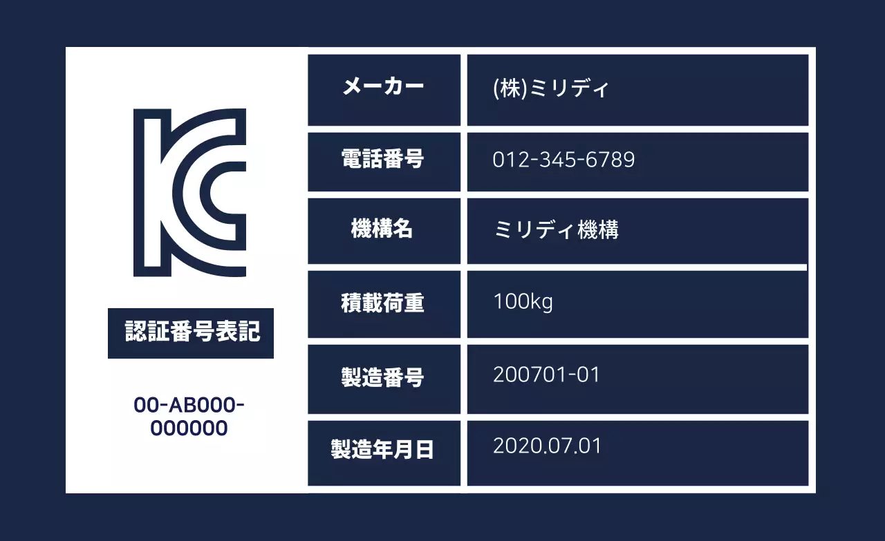 紺色のロゴ認証ラインが入ったスッキリとしたラベル