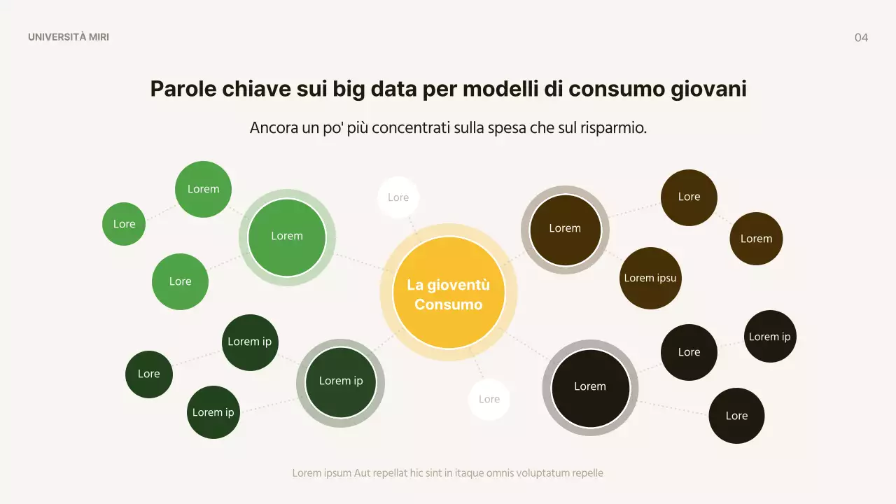 Materiale semplice per l'educazione economica dei giovani di colore giallo e marrone