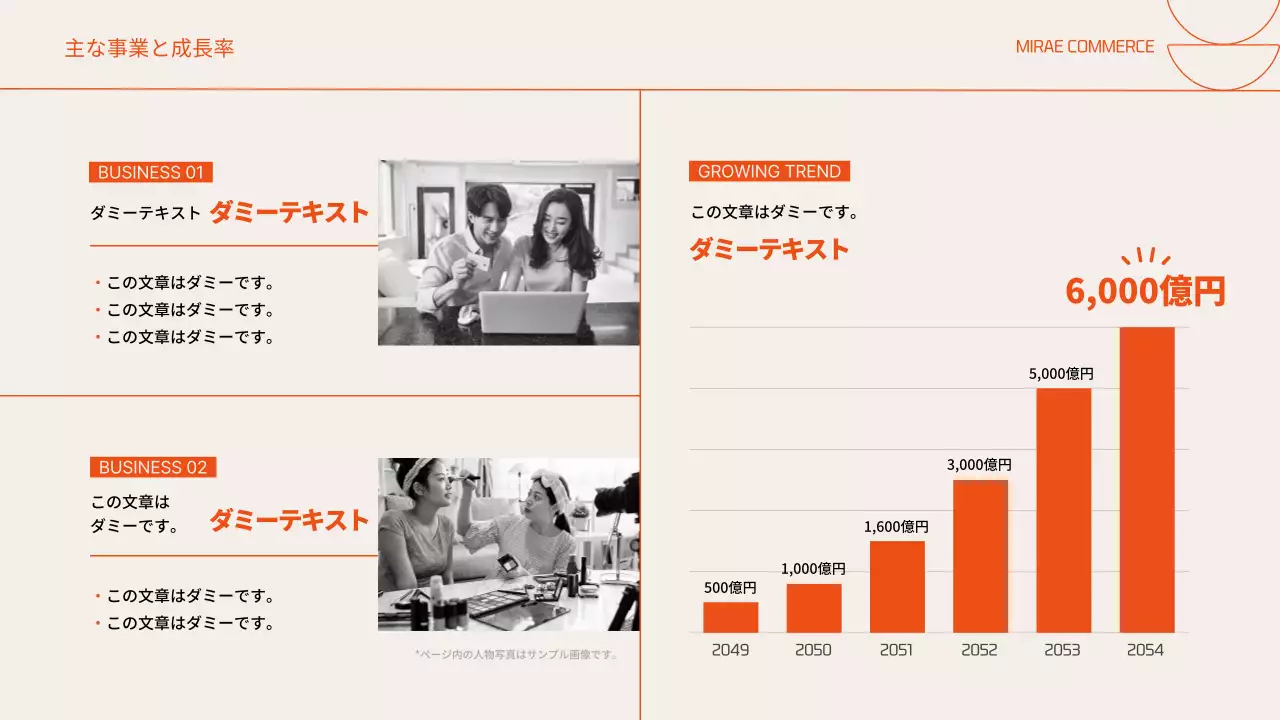 オレンジ モダン 採用資料 企画書 プレゼンテーション