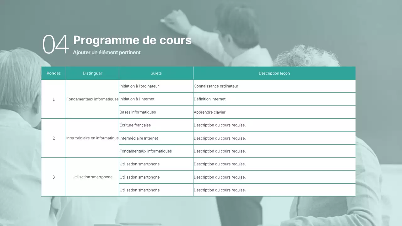 Proposition pour un parcours vert et ordonné de la salle de bien-être