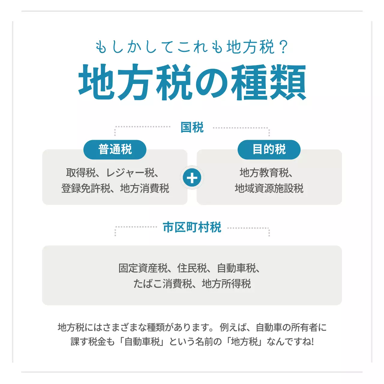 青 シンプル 税金 資料 Instagram カルーセル
