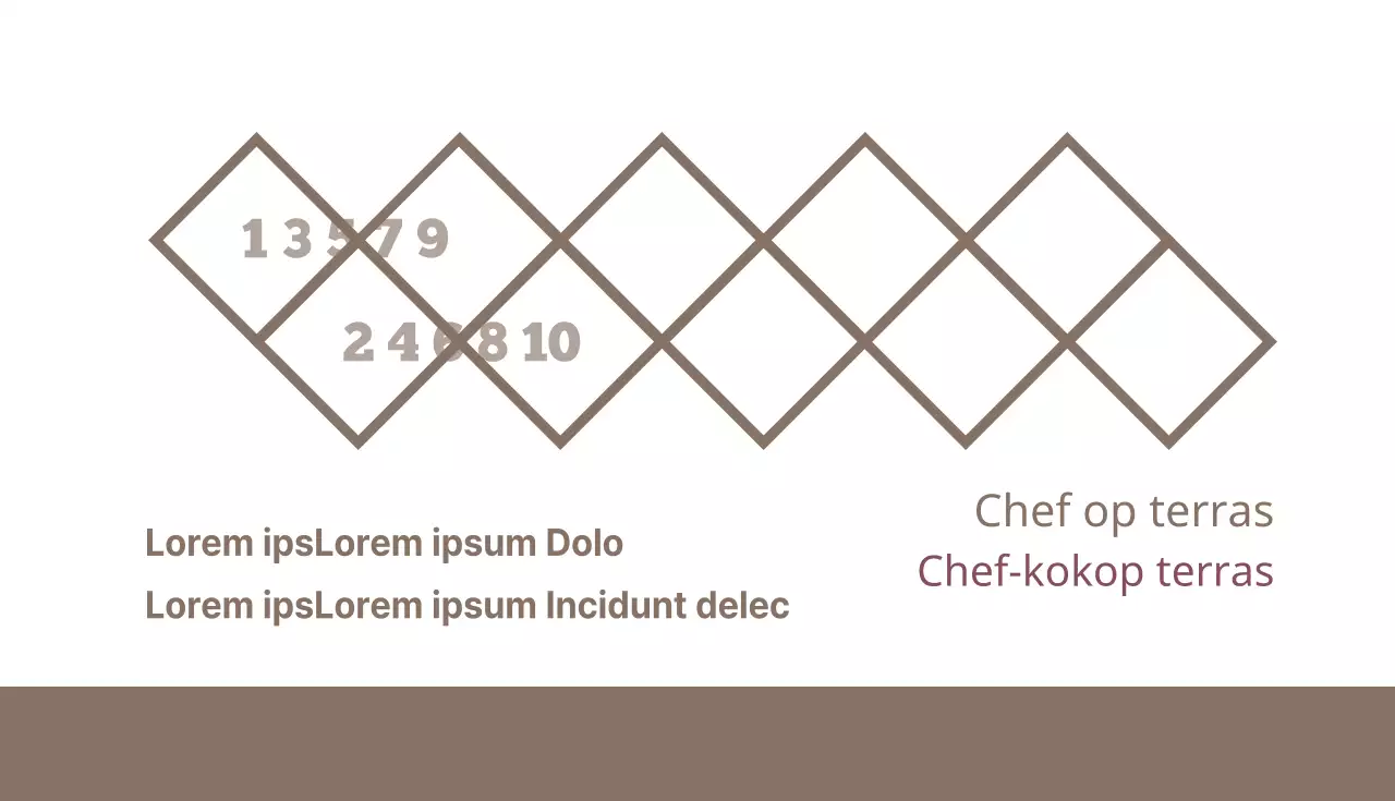 Chef-kok op terras