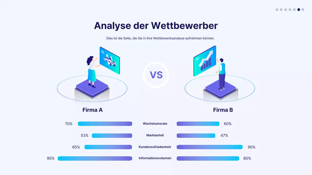 Vergleichstabelle für blaue und lila Farbverlaufssymbole