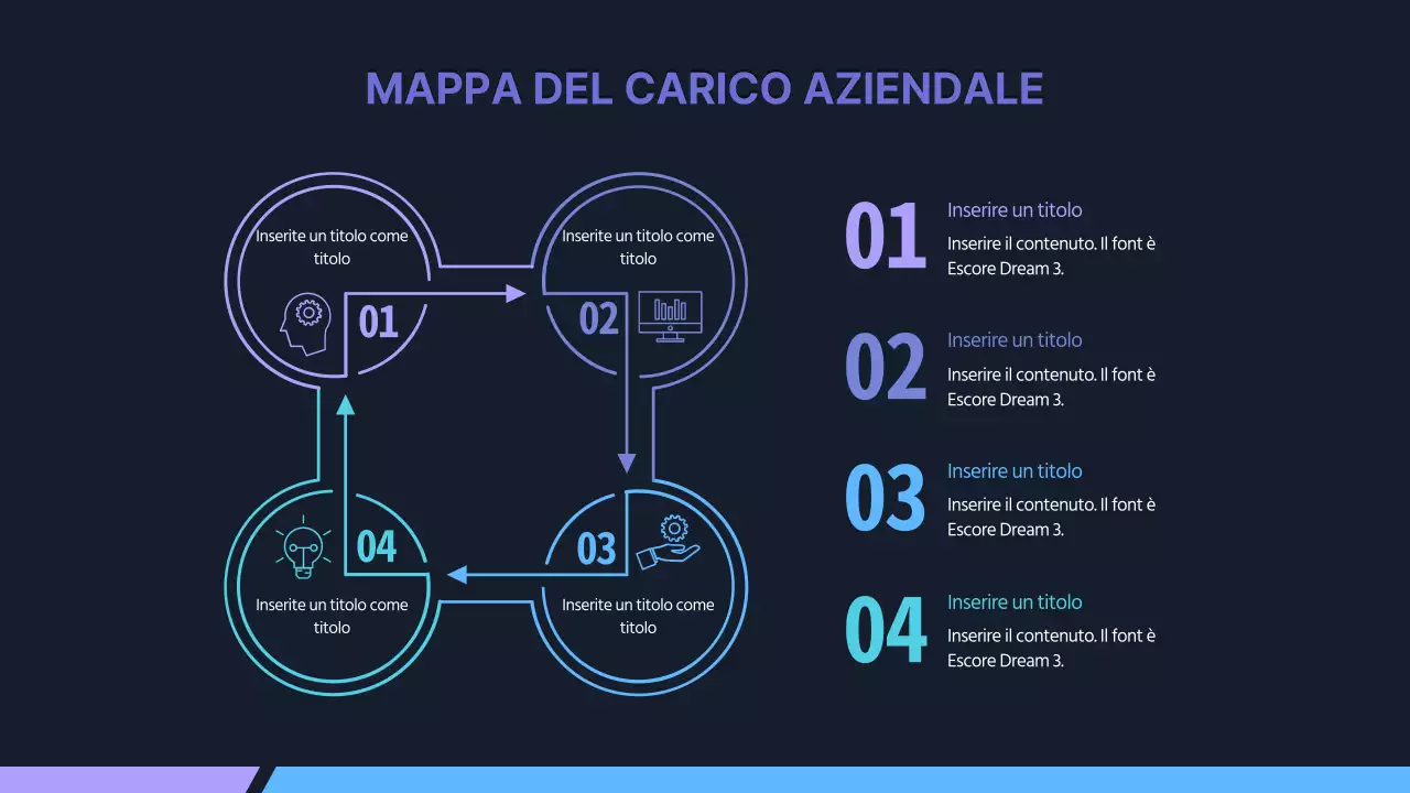 Roadmap aziendale blu navy infografica Modello aziendale di rotazione