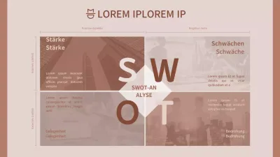 SWOT-Analyse mit Fotos in Brauntönen