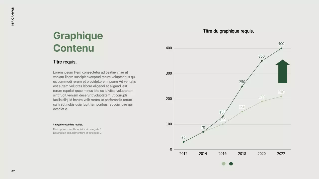 Profil de l'entreprise