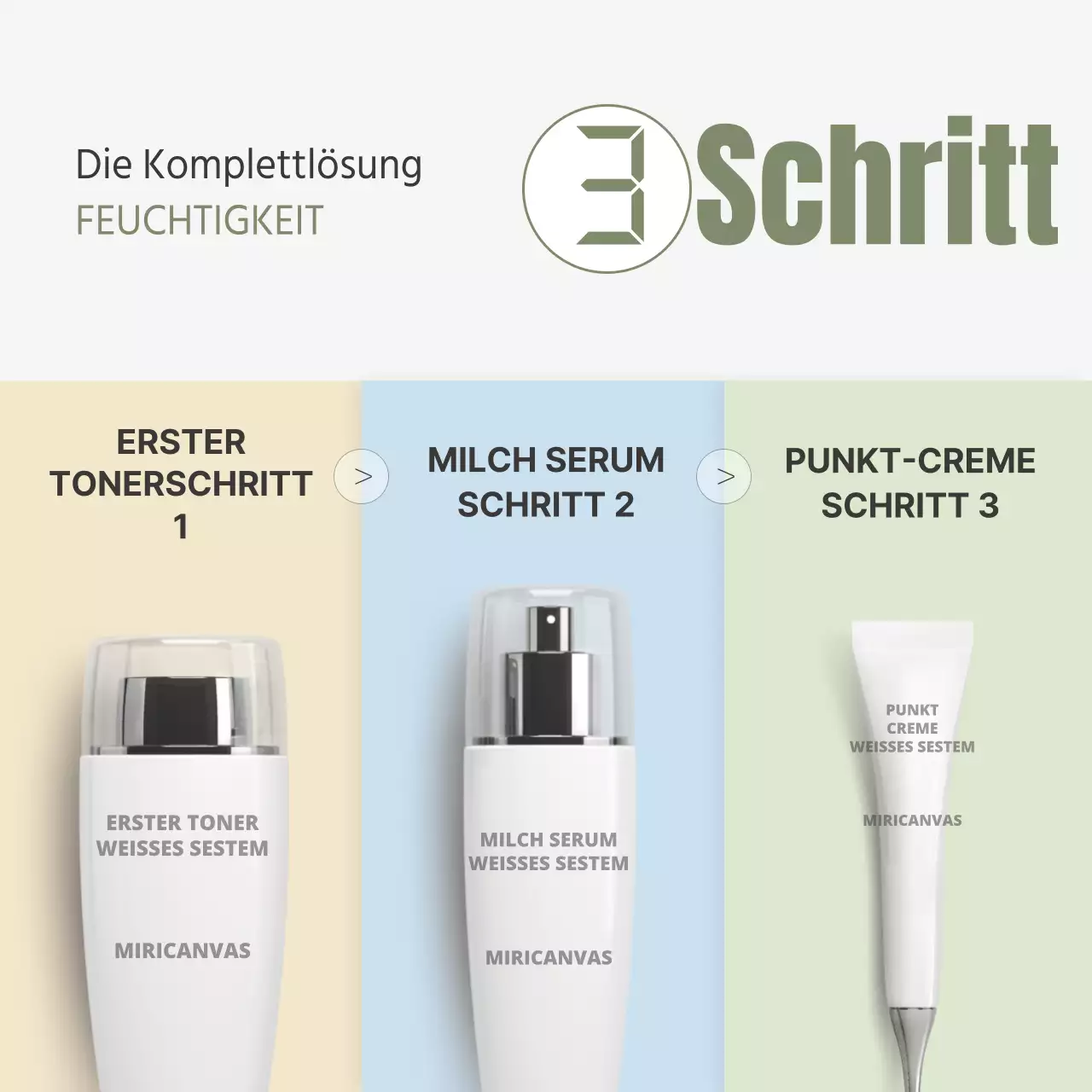 Ernährung in drei Schritten