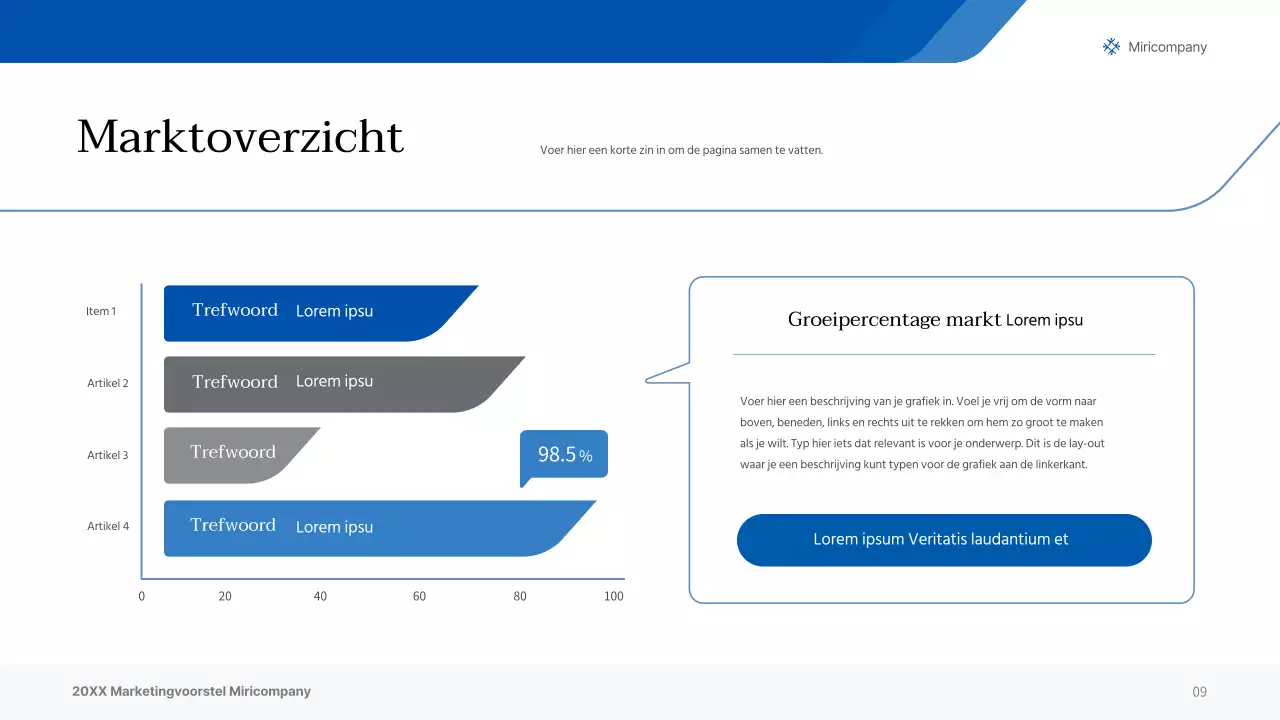Een eenvoudige zakelijke presentatie in blauw- en grijstinten