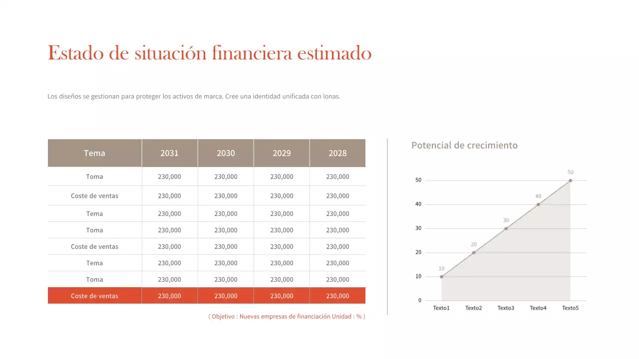 Tablas y gráficos sencillos en marrón y naranja