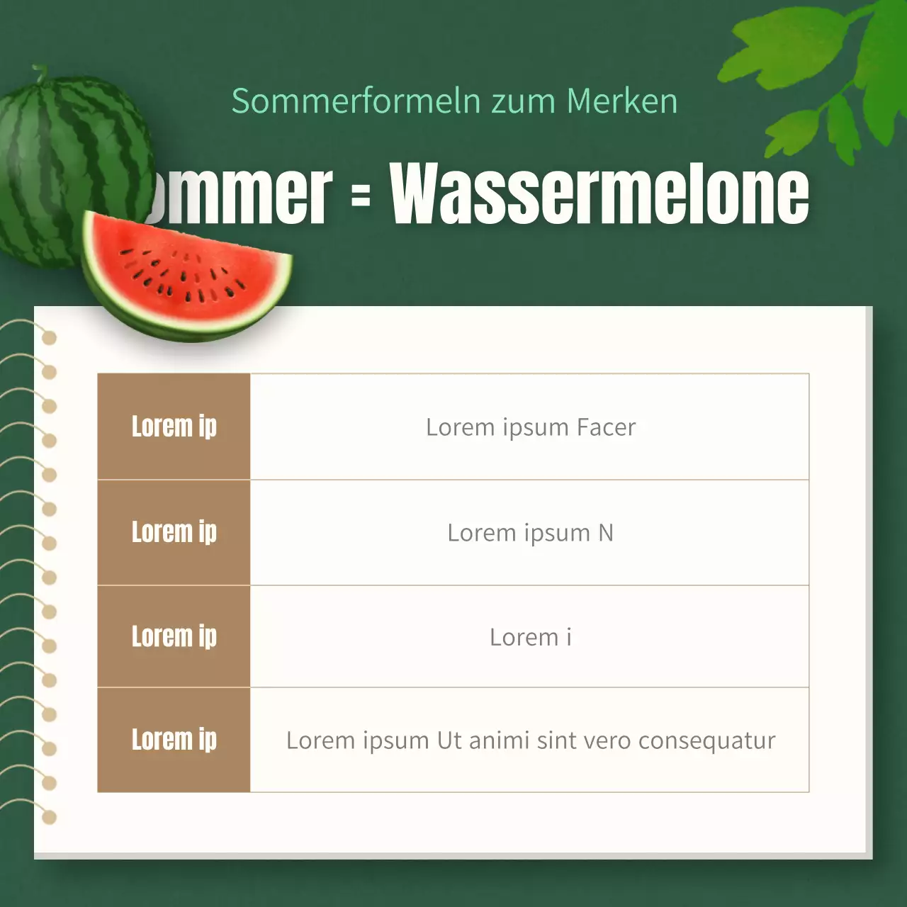 Tipps für die Auswahl einer tropischen roten und grünen Wassermelone erklärt
