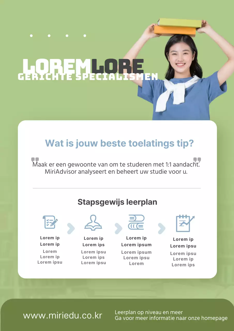 Een duidelijke inleiding tot het leerplan van de school met blauwe en groene pictogrammen